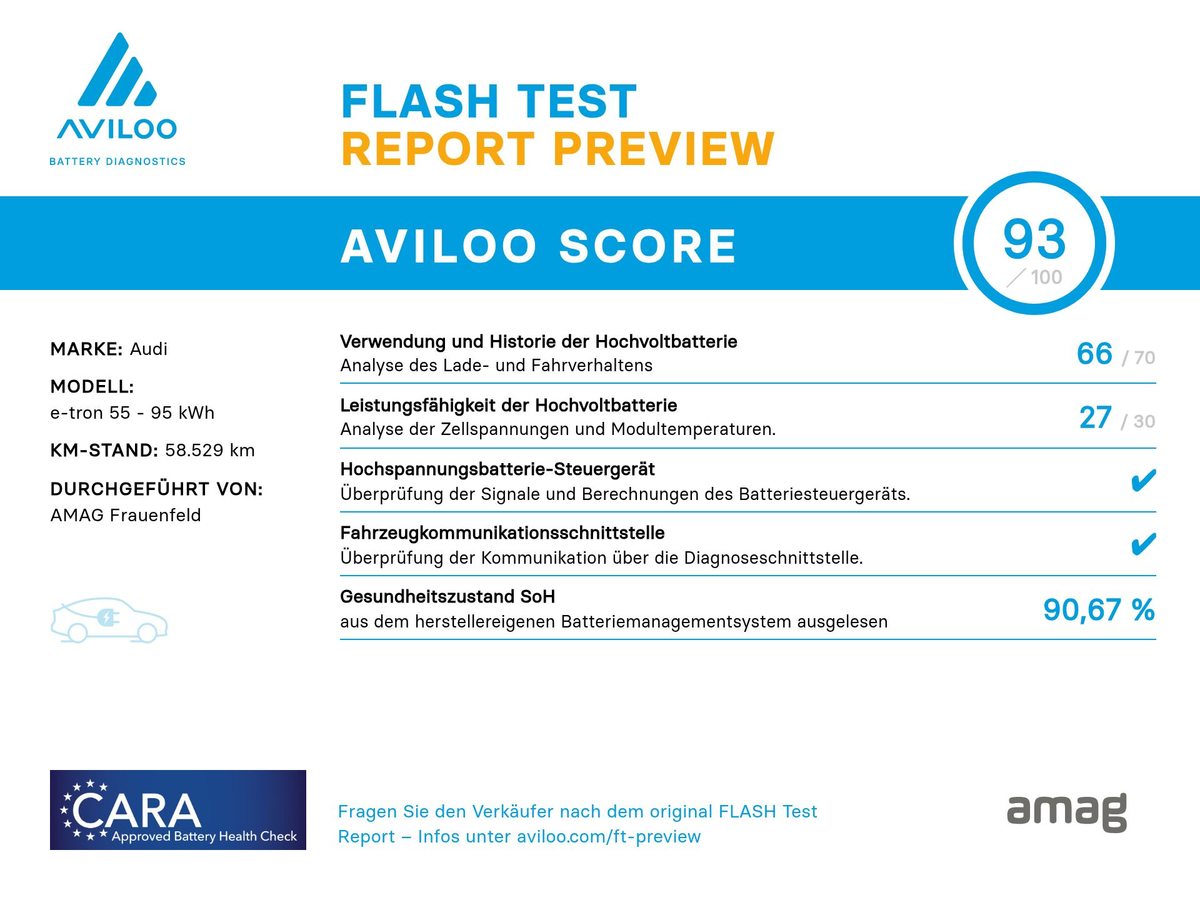 AUDI e-tron Sportback 55 S line, Électrique, Occasion / Utilisé, Automatique - 4