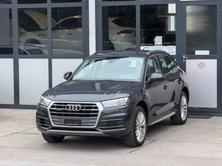 AUDI Q5 2.0 TFSI sport quattro S-tronic, Petrol, Second hand / Used, Automatic - 2