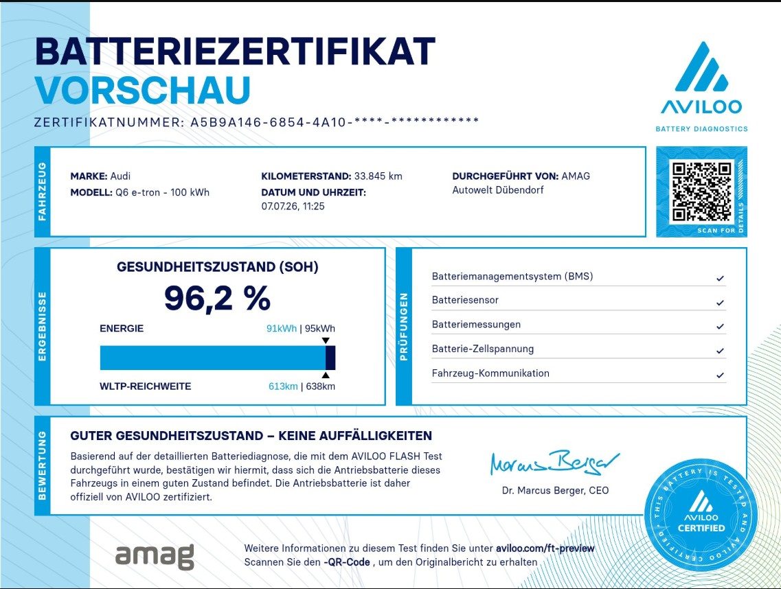 AUDI Q6 SUV e-tron quattro, Elektro, Occasion / Gebraucht, Automatik - 2