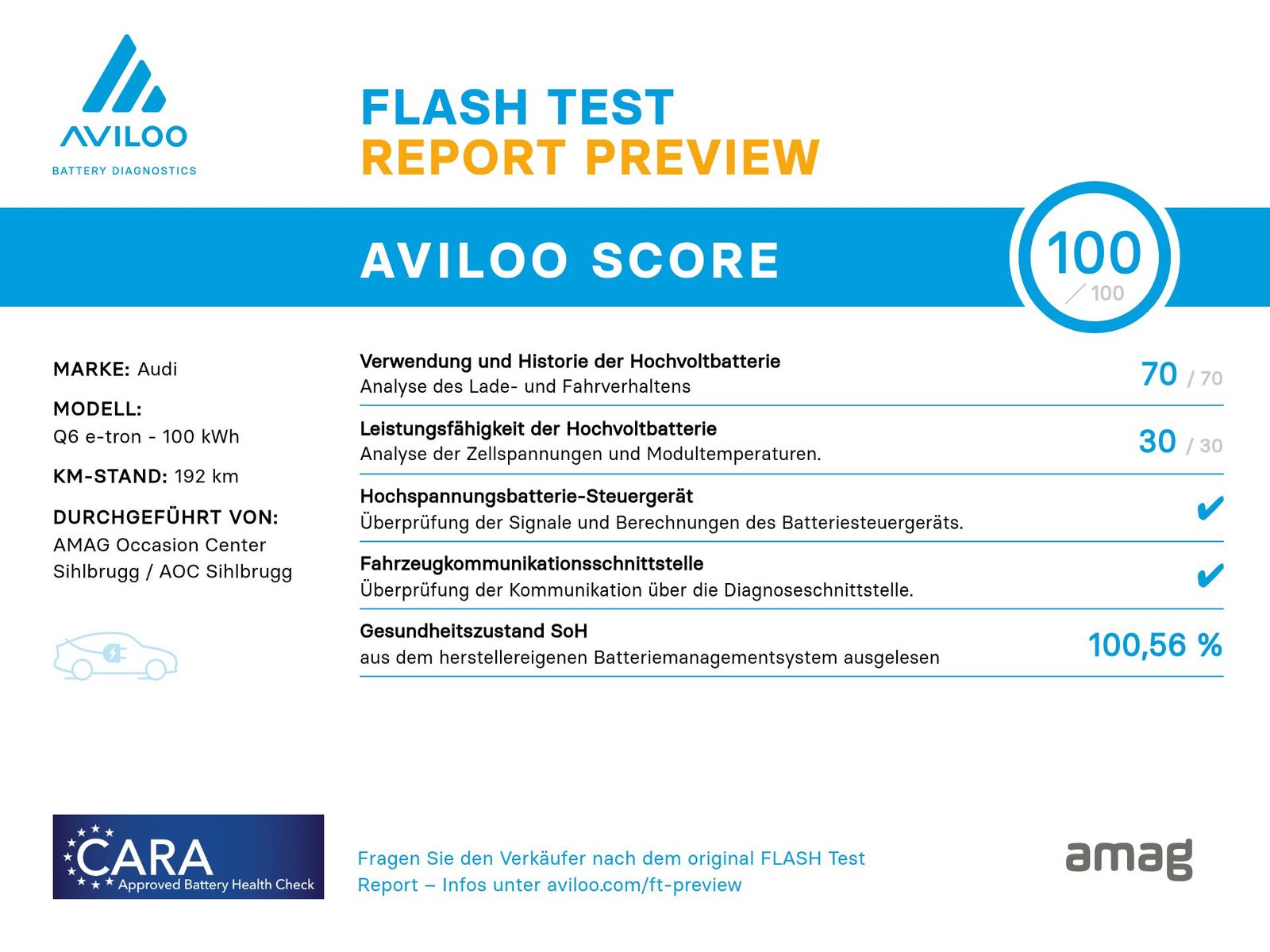 AUDI Q6 SUV e-tron quattro, Électrique, Occasion / Utilisé, Automatique - 4