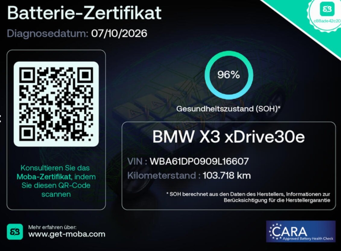 BMW X3 30e