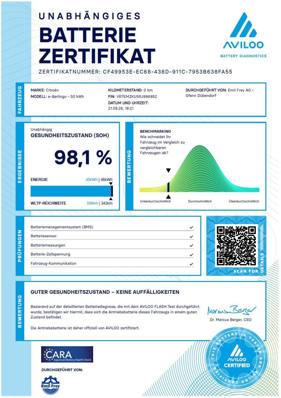 CITROEN e-Berlingo XL Max, Elektro, Occasion / Gebraucht, Automatik - 2