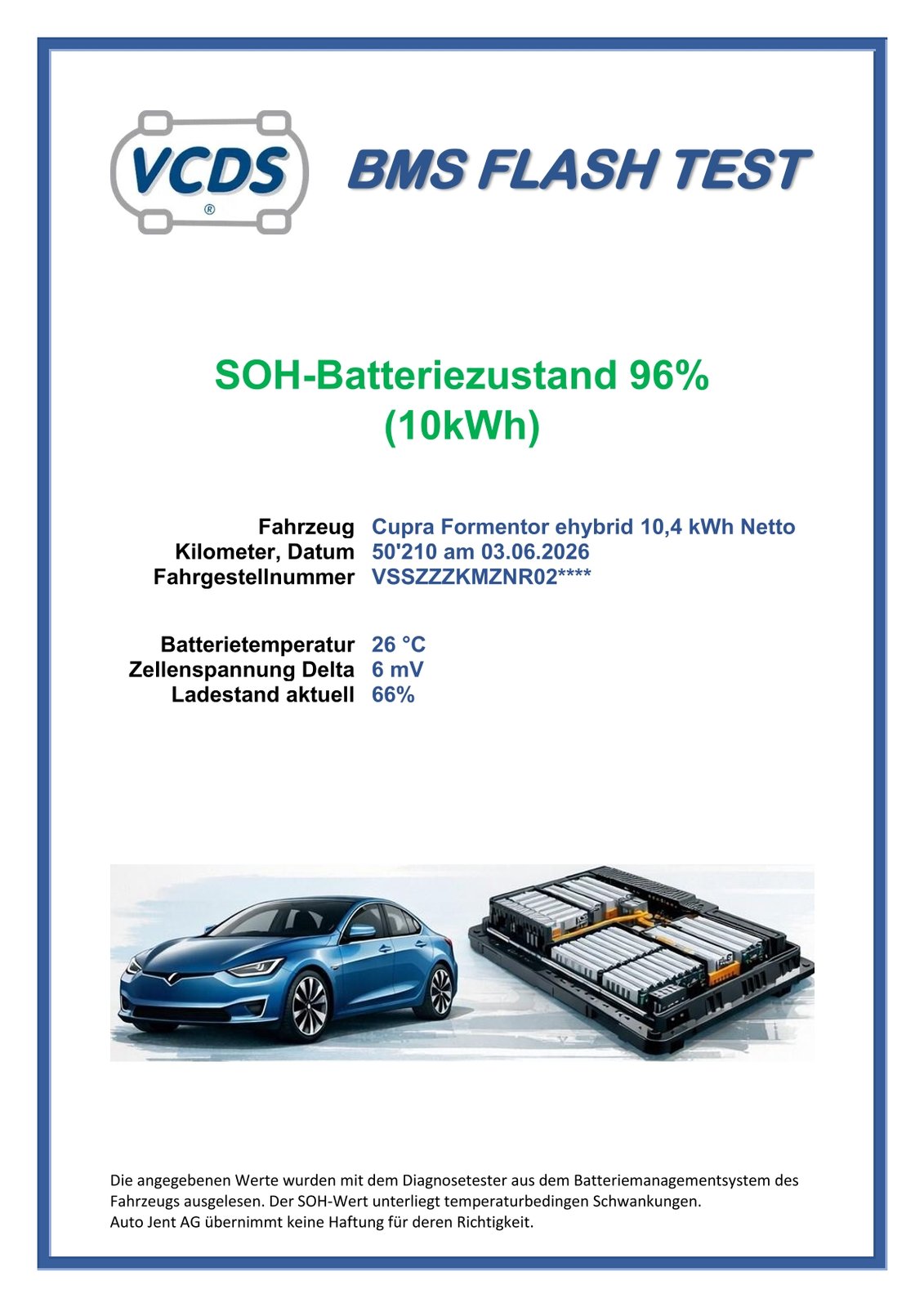 CUPRA Formentor 1.4 e-HYBRID pHEV Allalin DSG *CH-Auto, AHK,, Hybride Rechargeable Essence/Électricité, Occasion / Utilisé, Automatique - 2