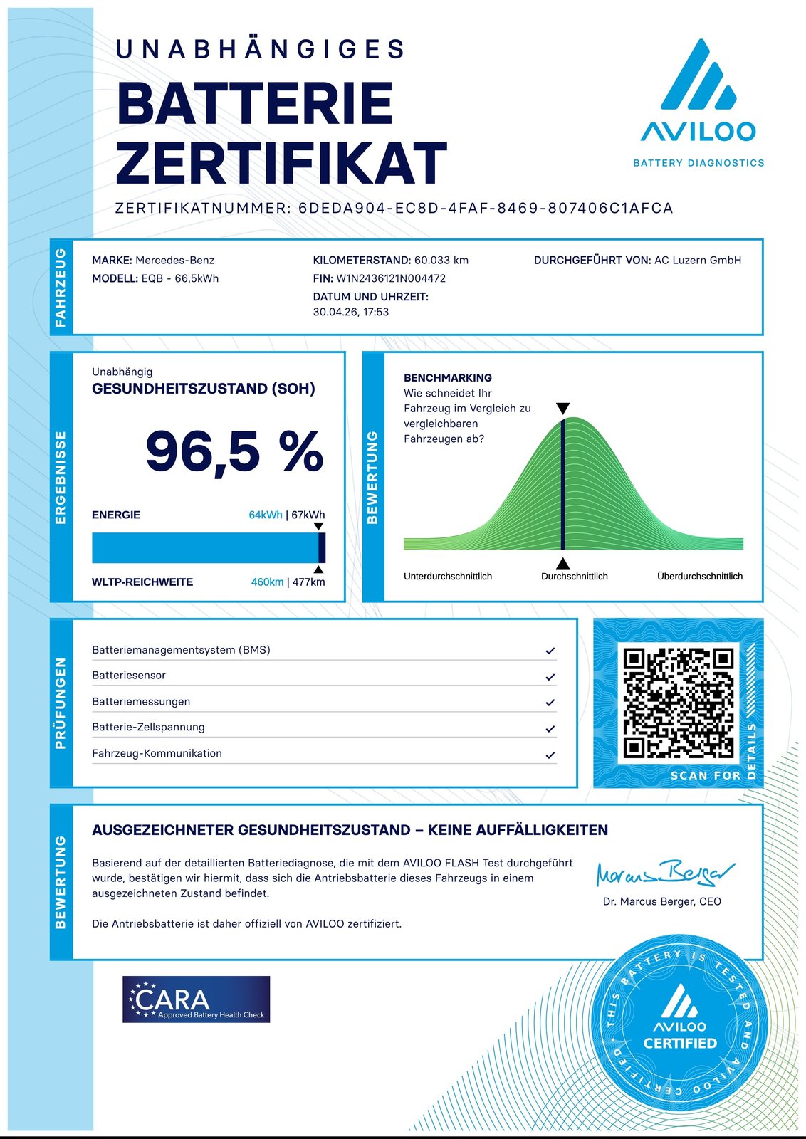 MERCEDES-BENZ EQB 350 AMG Line 4Matic CH-Fahrzeug SOH 96.5, Électrique, Occasion / Utilisé, Automatique - 2
