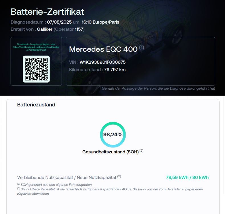 MERCEDES-BENZ EQC 400 AMG Line 4Matic