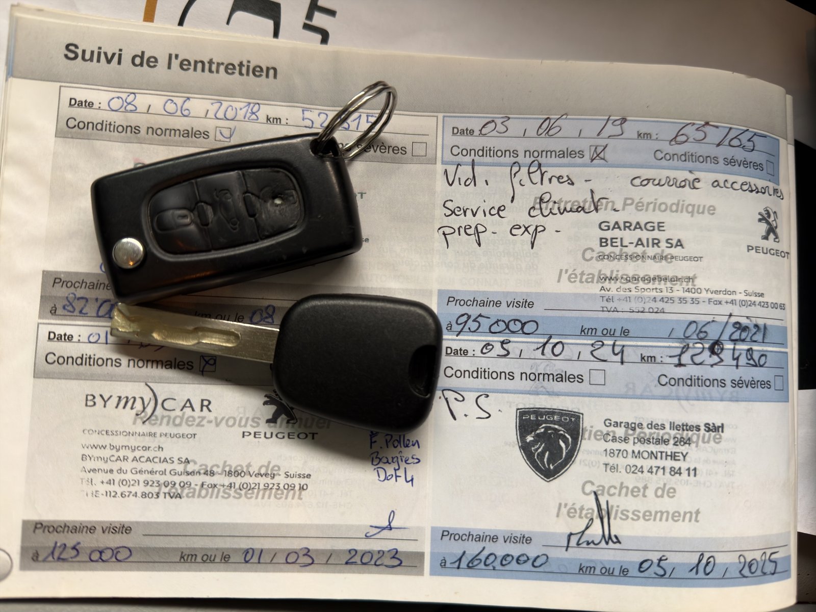PEUGEOT 308 CC 1.6 16V Turbo R.Garros, Benzina, Occasioni / Usate, Manuale - 5