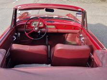 RENAULT FLORIDE Cabriolet, Petrol, Classic, Manual - 4