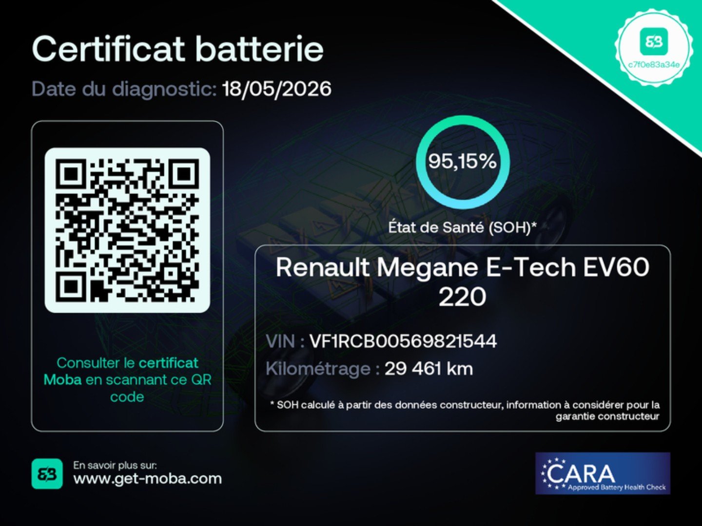 RENAULT Mégane E-TECH EV60 Iconic
