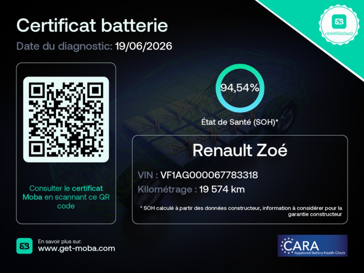 RENAULT Zoe Intens R135