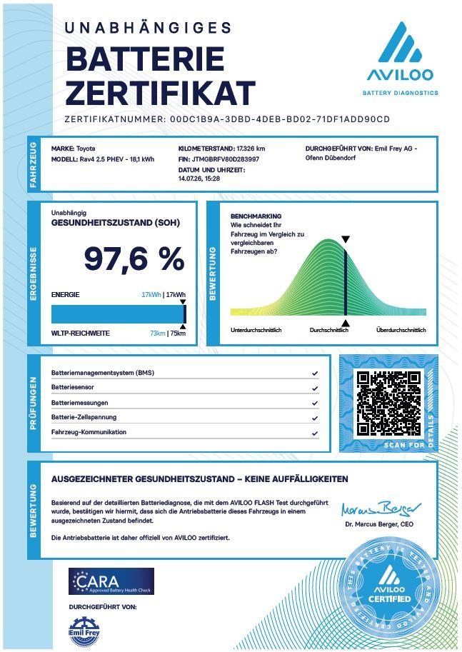 TOYOTA RAV4 2.5 Plug-In-Hybrid GR Sport, Plug-in-Hybrid Benzin/Elektro, Occasion / Gebraucht, Automatik - 2