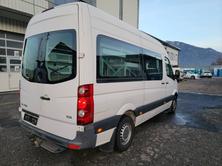 VW Crafter 35 2.0 TDI CR, Diesel, Occasioni / Usate, Manuale - 5