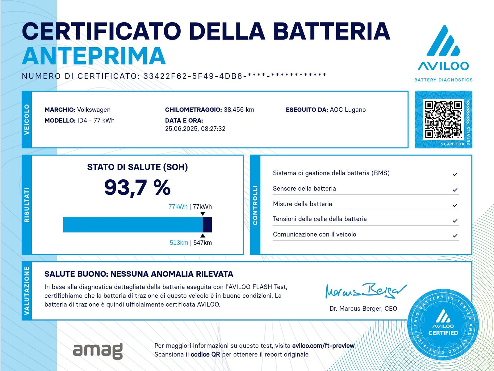 VW ID.4 1ST Max - Pro Performance, Electric, Second hand / Used, Automatic - 4